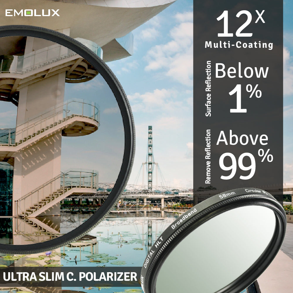 Emolux Digital ULTRA SLIM Broadband Multi Coated Circular Polarizer (CPL) Camera Lens Filter