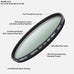 Emolux Digital ULTRA SLIM UV with Water and Oil Repellent MC Glass Filter for Mirrorless and DSLR